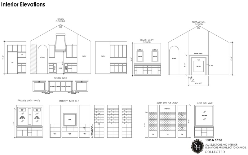 1005 N 5th Street, Wolfforth, TX 79382, 3 Bedrooms Bedrooms, ,2 BathroomsBathrooms,Residential,For Sale,1005 N 5th Street,202556362
