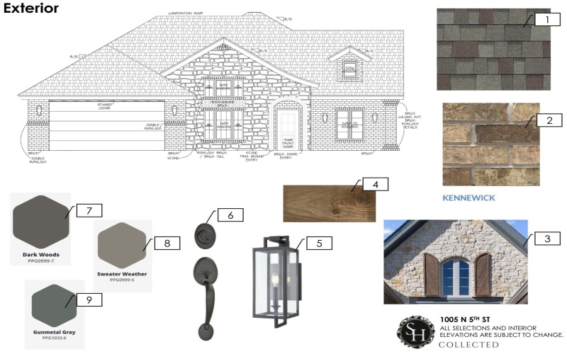 1005 N 5th Street, Wolfforth, TX 79382, 3 Bedrooms Bedrooms, ,2 BathroomsBathrooms,Residential,For Sale,1005 N 5th Street,202556362
