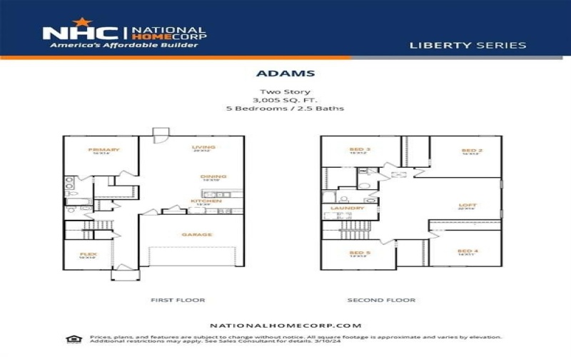 864 Eagles Nest Drive, Cleburne, TX 76031, 5 Habitaciones Habitaciones , ,2 BañosBaños,Residential,En Venta,864 Eagles Nest Drive,0,20975449