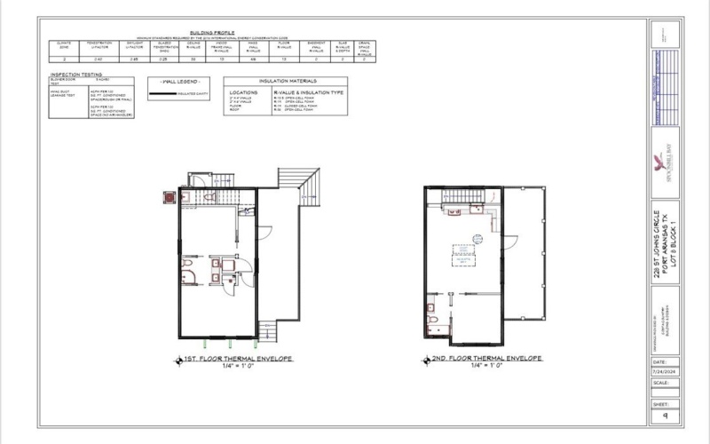 228 St John Circle, Port Aransas, TX 78373, 3 Bedrooms Bedrooms, ,2 BathroomsBathrooms,Residential,For Sale,228 St John Circle,451252