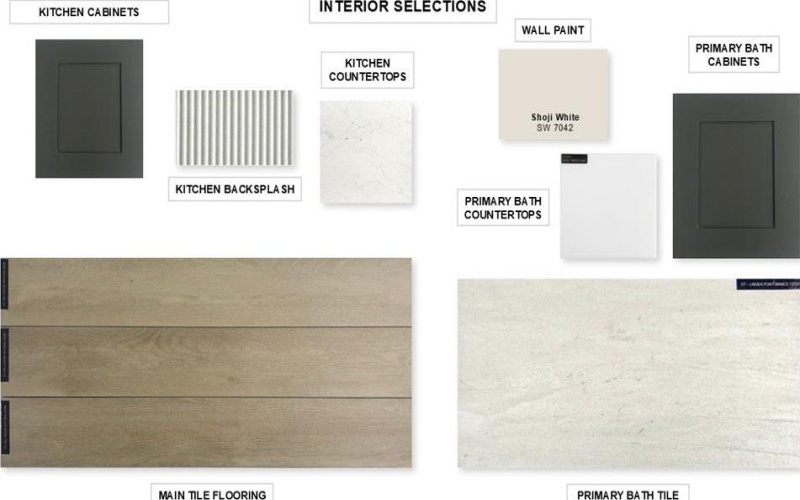 248 Woodoat Road, Waxahachie, TX 75165, 4 Bedrooms Bedrooms, ,3 BathroomsBathrooms,Residential,For Sale,248 Woodoat Road,0,20979429