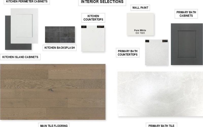 241 Rosemallow Lane, Waxahachie, TX 75165, 4 Bedrooms Bedrooms, ,5 BathroomsBathrooms,Residential,For Sale,241 Rosemallow Lane,0,20979523