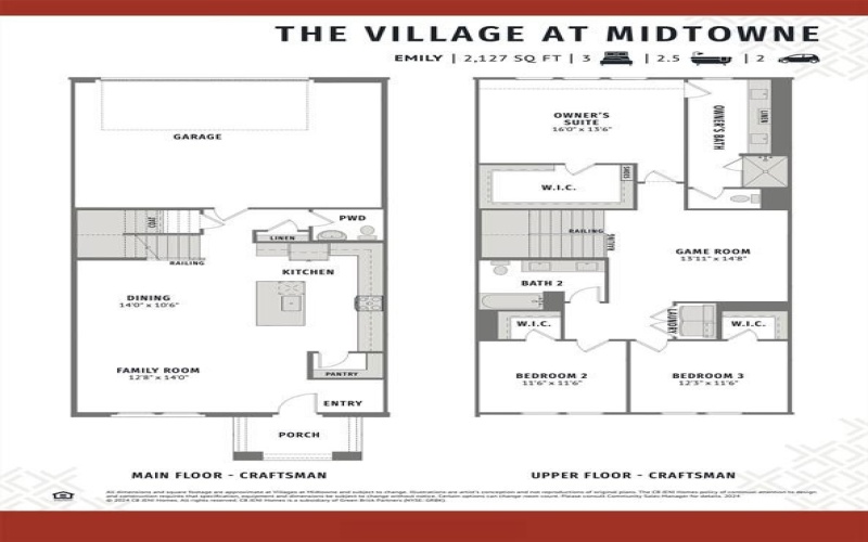 1031 Magdalena Way, Midlothian, TX 76065, 3 Bedrooms Bedrooms, ,2 BathroomsBathrooms,Residential,For Sale,1031 Magdalena Way,20979809