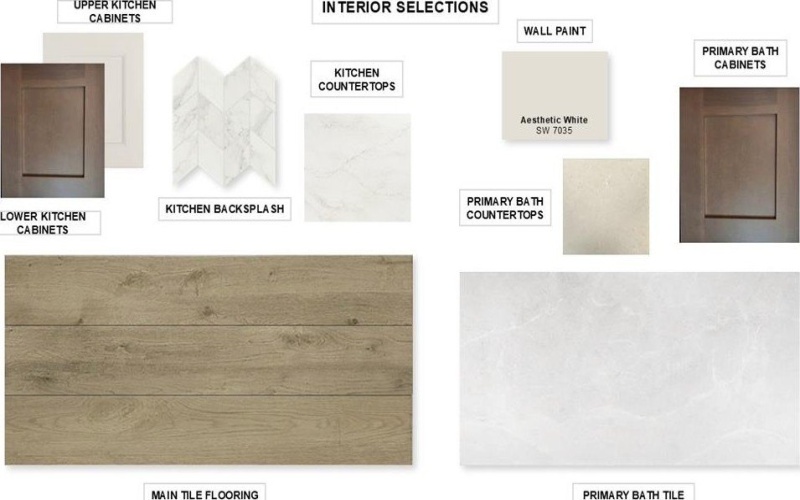 277 Rosemallow Lane, Waxahachie, TX 75165, 4 Bedrooms Bedrooms, ,3 BathroomsBathrooms,Residential,For Sale,277 Rosemallow Lane,0,20981497