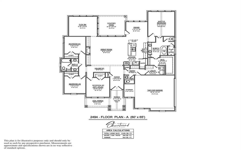 113 Rockford Street, New Fairview, TX 76078, 4 Habitaciones Habitaciones , ,2 BañosBaños,Residential,En Venta,113 Rockford Street,20974245
