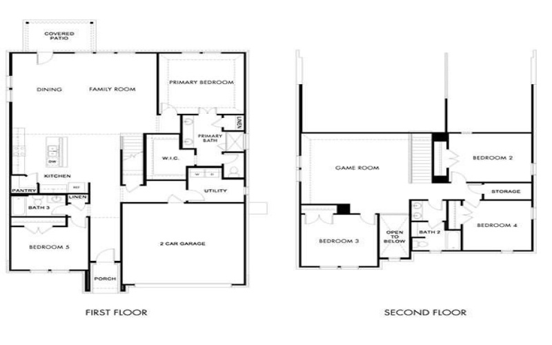 6624 Coyote Valley Trail, Fort Worth, TX 76036, 5 Bedrooms Bedrooms, ,3 BathroomsBathrooms,Residential,For Sale,6624 Coyote Valley Trail,20980112