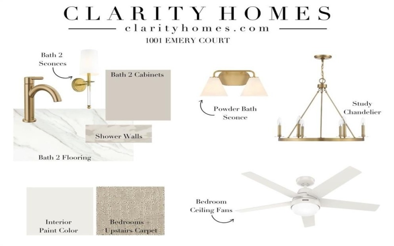 1001 Emery Court, Willow Park, TX 76087, 3 Habitaciones Habitaciones , ,2 BañosBaños,Residential,En Venta,1001 Emery Court,0,20980373