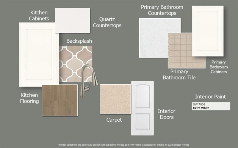 376 Greenhouse Drive, Plano, TX 75074, 4 Habitaciones Habitaciones , ,3 BañosBaños,Residential,En Venta,376 Greenhouse Drive,20988390