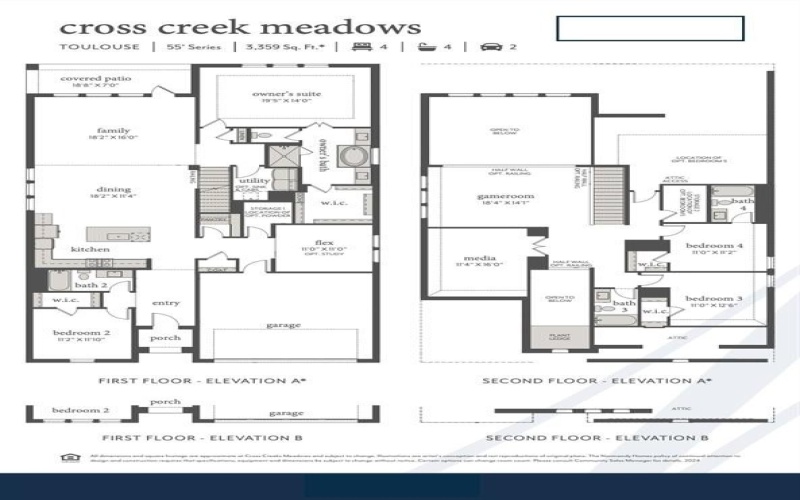 1816 Nimblewill Drive, Celina, TX 75009, 4 Habitaciones Habitaciones , ,5 BañosBaños,Residential,En Venta,1816 Nimblewill Drive,20991408