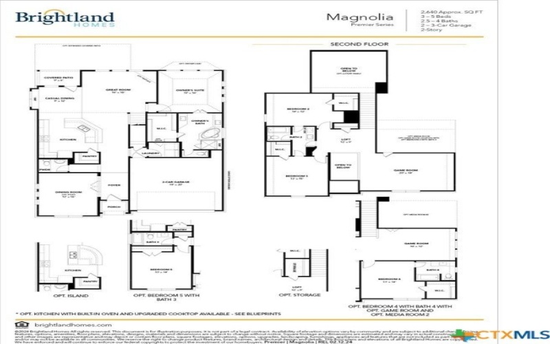 8008 Trail Grant, Schertz, TX 78154, 3 Bedrooms Bedrooms, ,2 BathroomsBathrooms,Residential,For Sale,8008 Trail Grant,0,585739