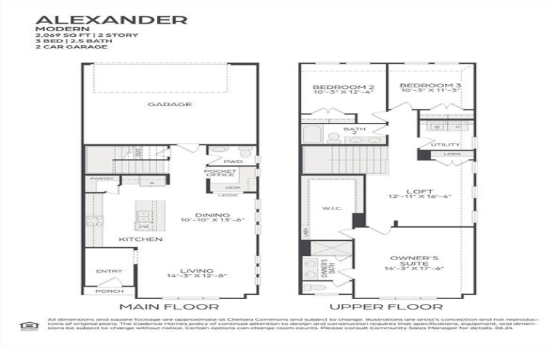 2542 Brunswick Way, Allen, TX 75013, 3 Habitaciones Habitaciones , ,2 BañosBaños,Residential,En Venta,2542 Brunswick Way,20991672