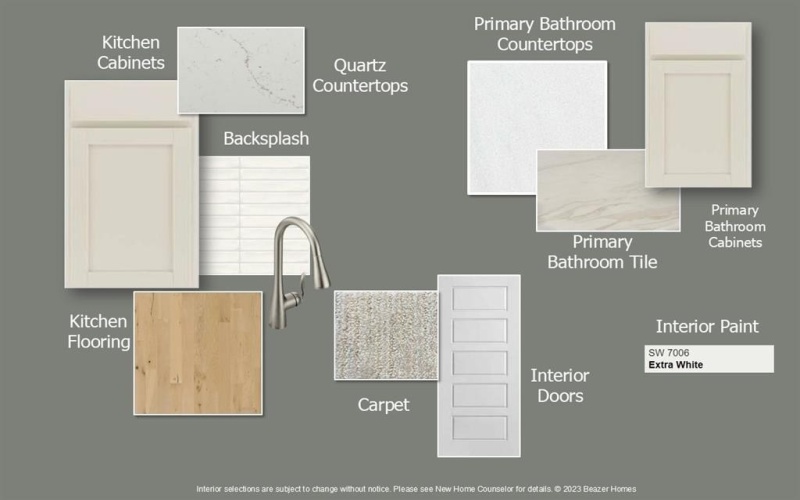 2405 Royal Birkdale Street, Celina, TX 75009, 4 Habitaciones Habitaciones , ,3 BañosBaños,Residential,En Venta,2405 Royal Birkdale Street,20992595