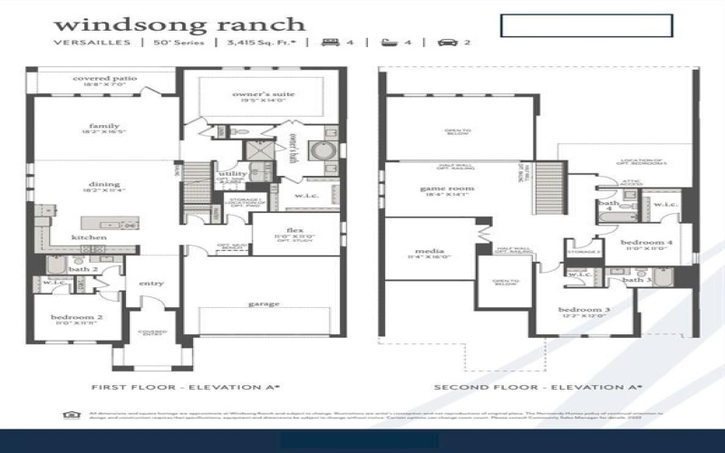 4151 Kestrel Street, Prosper, TX 75078, 5 Bedrooms Bedrooms, ,6 BathroomsBathrooms,Residential,For Sale,4151 Kestrel Street,20992935