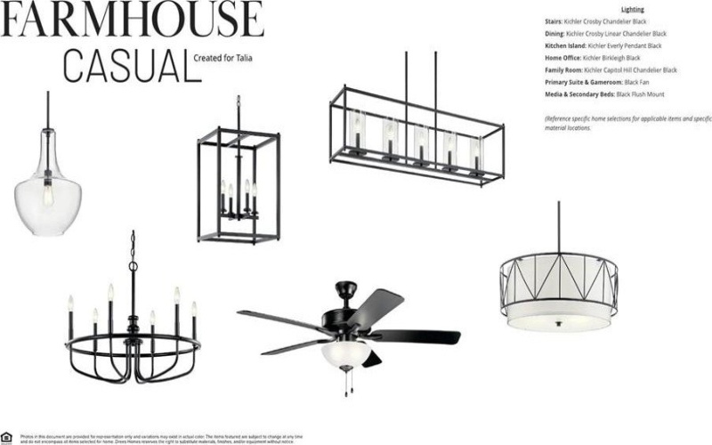 9304 Blooming Ivy Drive, Mesquite, TX 75126, 4 Habitaciones Habitaciones , ,3 BañosBaños,Residential,En Venta,9304 Blooming Ivy Drive,0,20998196