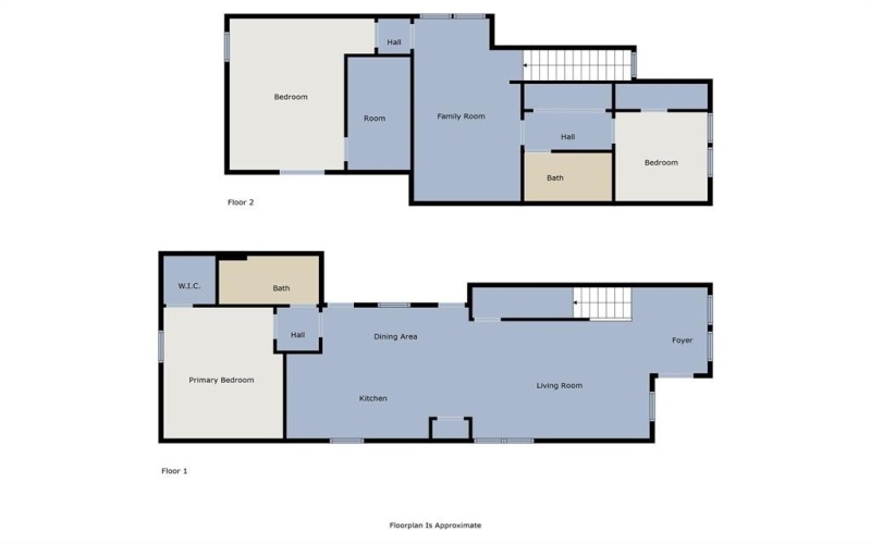 3228 Tuskegee Street, Dallas, TX 75215, 3 Bedrooms Bedrooms, ,3 BathroomsBathrooms,Residential,For Sale,3228 Tuskegee Street,20998711