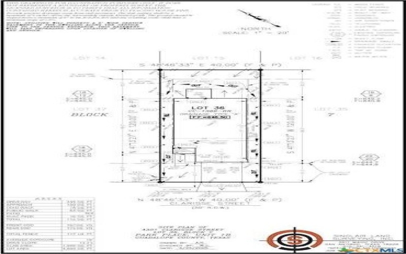4301 Clarisse Street, New Braunfels, TX 78130, 3 Bedrooms Bedrooms, ,2 BathroomsBathrooms,Residential,For Sale,4301 Clarisse Street,586450
