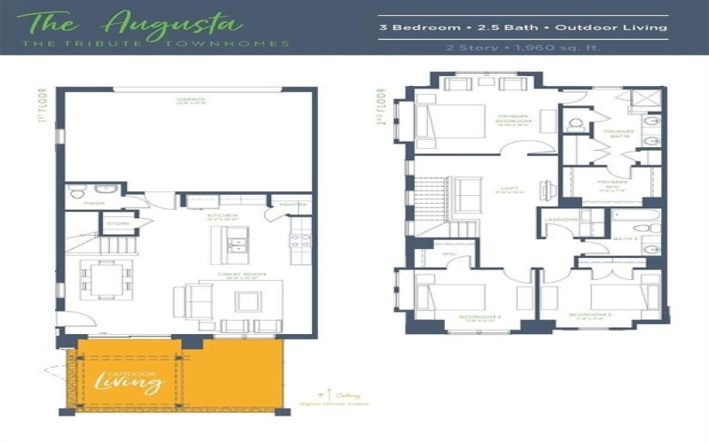 1224 Armstrong, The Colony, TX 75056, 3 Bedrooms Bedrooms, ,2 BathroomsBathrooms,Residential,For Sale,1224 Armstrong,20999530