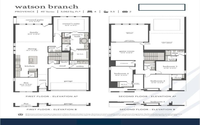 201 Scottish Way, Mansfield, TX 76063, 4 Habitaciones Habitaciones , ,5 BañosBaños,Residential,En Venta,201 Scottish Way,20999834