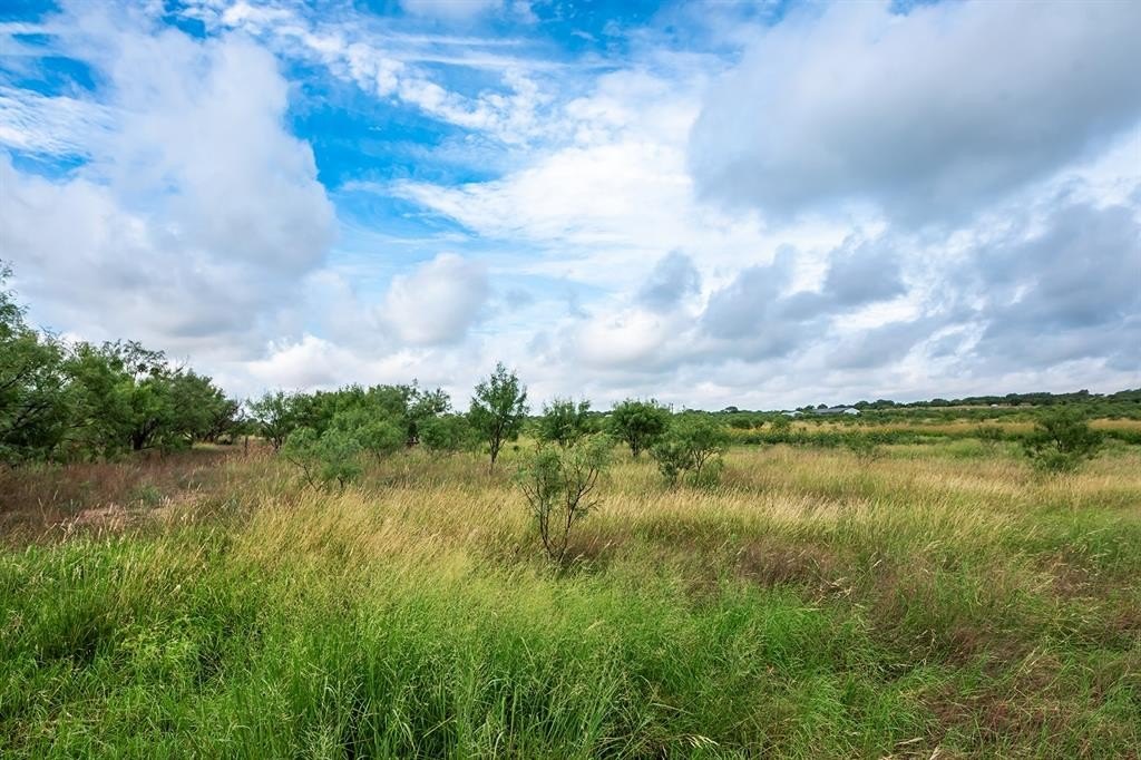 1895 CR 472, Rochelle, TX 76825, ,Tierra,En Venta,1895 CR 472,20992992