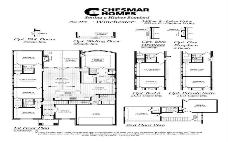 224 Bee Balm Road, McKinney, TX 75071, 5 Bedrooms Bedrooms, ,5 BathroomsBathrooms,Residential,For Sale,224 Bee Balm Road,0,21003504