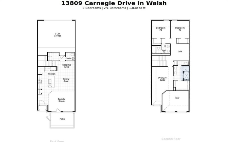 2205 Wayfield Lane, Aledo, TX 76008, 3 Bedrooms Bedrooms, ,2 BathroomsBathrooms,Residential,For Sale,2205 Wayfield Lane,0,21006058