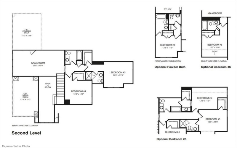 2103 Hamilton Park Drive, Mansfield, TX 76063, 4 Habitaciones Habitaciones , ,5 BañosBaños,Residential,En Venta,2103 Hamilton Park Drive,21006678