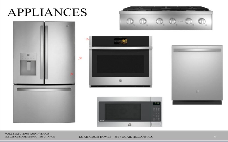 3537 Quail Hollow Road, Ropesville, TX 79358, 4 Bedrooms Bedrooms, ,3 BathroomsBathrooms,Residential,For Sale,3537 Quail Hollow Road,0,202558151