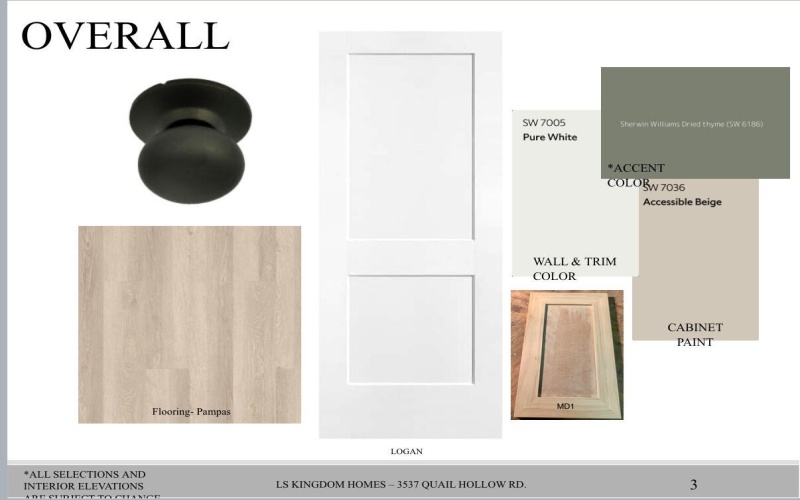 3537 Quail Hollow Road, Ropesville, TX 79358, 4 Bedrooms Bedrooms, ,3 BathroomsBathrooms,Residential,For Sale,3537 Quail Hollow Road,0,202558151