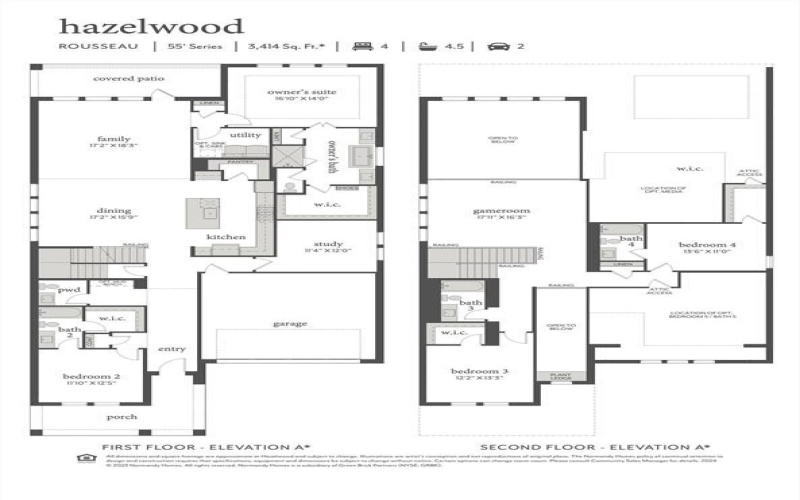 1868 Fennel Road, Frisco, TX 75033, 4 Habitaciones Habitaciones , ,5 BañosBaños,Residential,En Venta,1868 Fennel Road,21009061