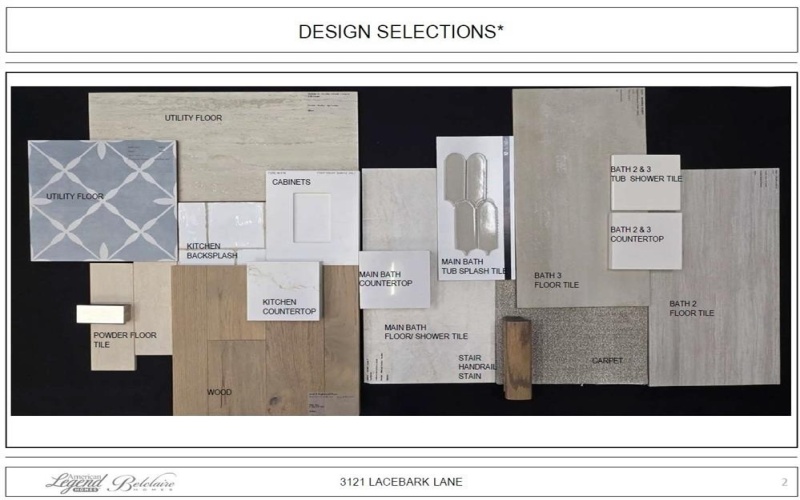 3121 Lacebark Lane, Celina, TX 75009, 4 Bedrooms Bedrooms, ,3 BathroomsBathrooms,Residential,For Sale,3121 Lacebark Lane,0,21011390