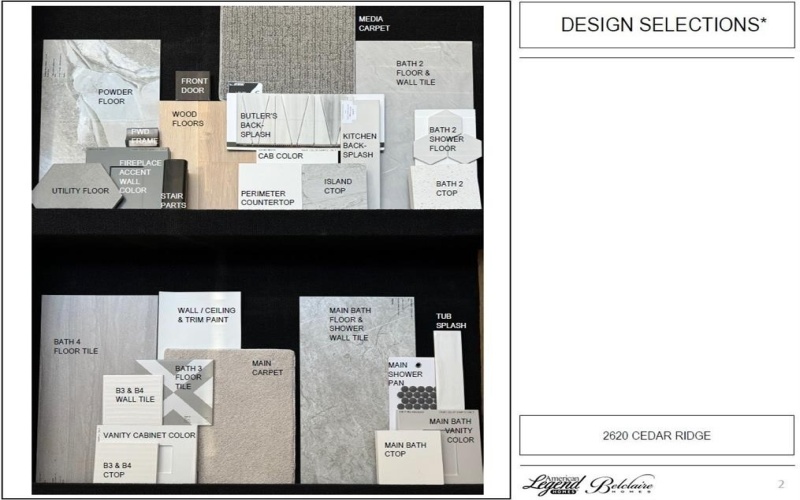 2620 Cedar Ridge Road, Celina, TX 75009, 4 Bedrooms Bedrooms, ,5 BathroomsBathrooms,Residential,For Sale,2620 Cedar Ridge Road,0,21011619