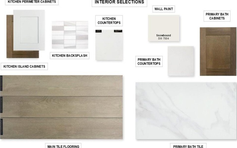 1219 Arbor Creek Drive, Lakewood Village, TX 75068, 4 Bedrooms Bedrooms, ,5 BathroomsBathrooms,Residential,For Sale,1219 Arbor Creek Drive,0,21015765