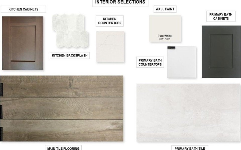 1413 Hidden Cove Drive, Lakewood Village, TX 75068, 4 Habitaciones Habitaciones , ,3 BañosBaños,Residential,En Venta,1413 Hidden Cove Drive,0,21015958