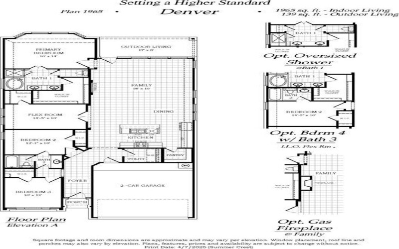 10332 Dittany Lane, Fort Worth, TX 76036, 3 Bedrooms Bedrooms, ,2 BathroomsBathrooms,Residential,For Sale,10332 Dittany Lane,0,21017407