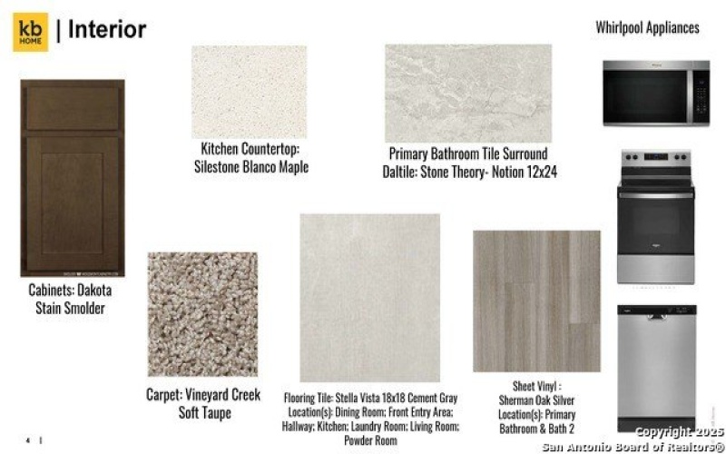 807 Bull Boat Lane, San Antonio, TX 78221, 3 Habitaciones Habitaciones , ,2 BañosBaños,Residential,En Venta,807 Bull Boat Lane,0,1888591