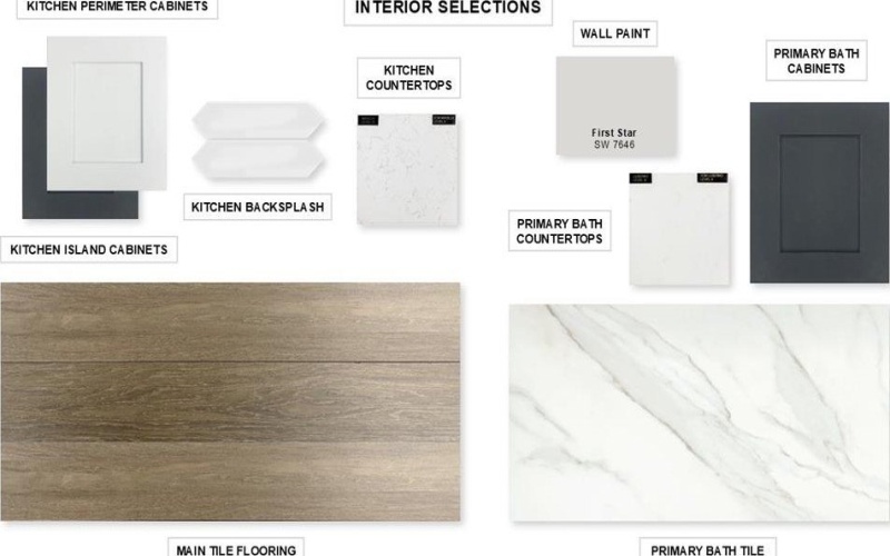 232 Rosemallow Lane, Waxahachie, TX 75165, 4 Bedrooms Bedrooms, ,3 BathroomsBathrooms,Residential,For Sale,232 Rosemallow Lane,0,21018117