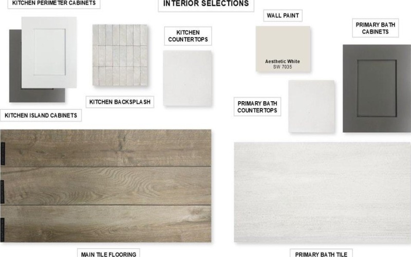 273 Woodoat Road, Waxahachie, TX 75165, 4 Habitaciones Habitaciones , ,3 BañosBaños,Residential,En Venta,273 Woodoat Road,0,21018145