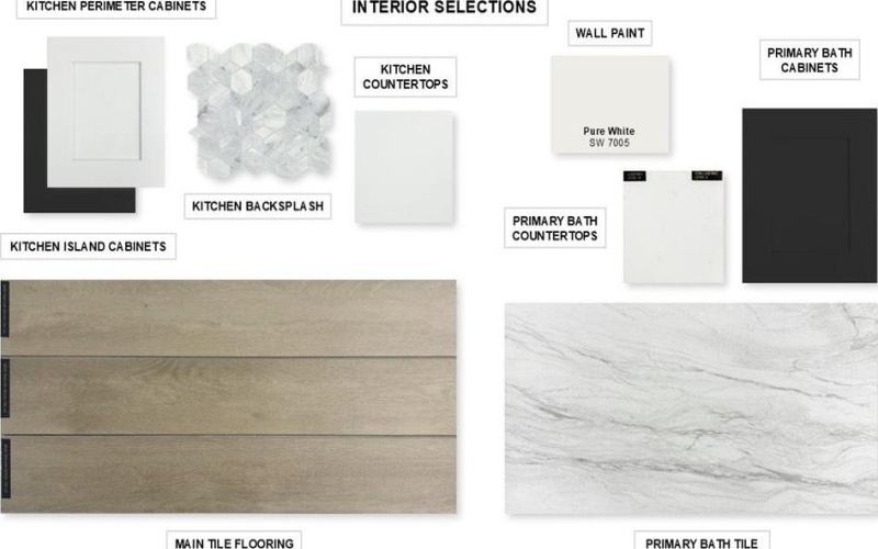 249 Woodoat Road, Waxahachie, TX 75165, 4 Bedrooms Bedrooms, ,3 BathroomsBathrooms,Residential,For Sale,249 Woodoat Road,0,21018167