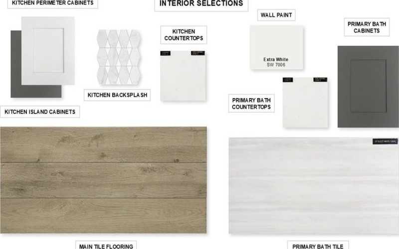 256 Woodoat Road, Waxahachie, TX 75165, 4 Bedrooms Bedrooms, ,3 BathroomsBathrooms,Residential,For Sale,256 Woodoat Road,0,21018225