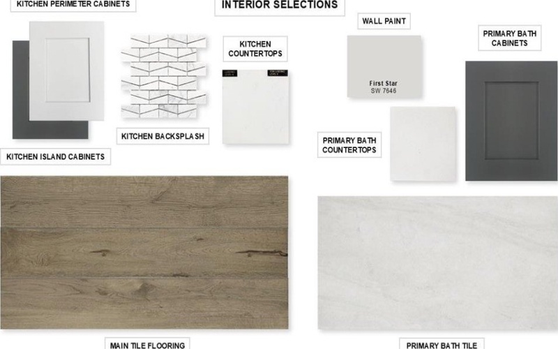 277 Woodoat Road, Waxahachie, TX 75165, 4 Bedrooms Bedrooms, ,3 BathroomsBathrooms,Residential,For Sale,277 Woodoat Road,0,21018370