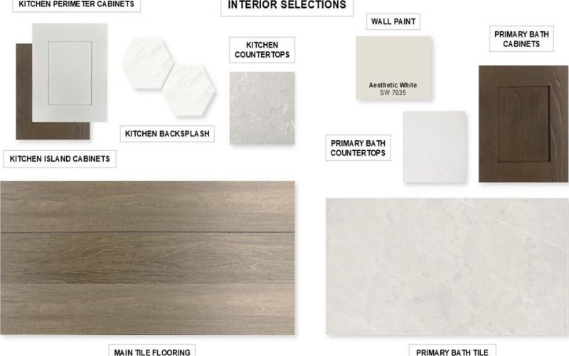 253 Woodoat Road, Waxahachie, TX 75165, 4 Bedrooms Bedrooms, ,3 BathroomsBathrooms,Residential,For Sale,253 Woodoat Road,0,21018391