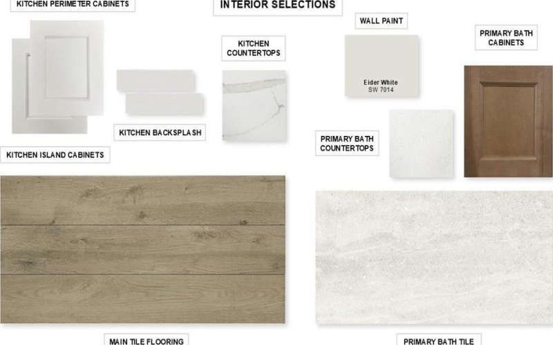 224 Woodoat Road, Waxahachie, TX 75165, 4 Habitaciones Habitaciones , ,3 BañosBaños,Residential,En Venta,224 Woodoat Road,0,21018510