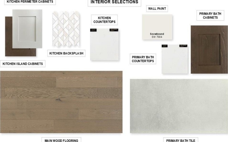 237 Rosemallow Lane, Waxahachie, TX 75165, 4 Bedrooms Bedrooms, ,5 BathroomsBathrooms,Residential,For Sale,237 Rosemallow Lane,0,21019392