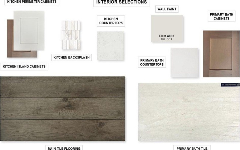 281 Rosemallow Lane, Waxahachie, TX 75165, 4 Bedrooms Bedrooms, ,3 BathroomsBathrooms,Residential,For Sale,281 Rosemallow Lane,0,21019421