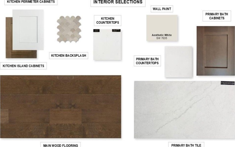 245 Rosemallow Lane, Waxahachie, TX 75165, 4 Bedrooms Bedrooms, ,3 BathroomsBathrooms,Residential,For Sale,245 Rosemallow Lane,0,21019450