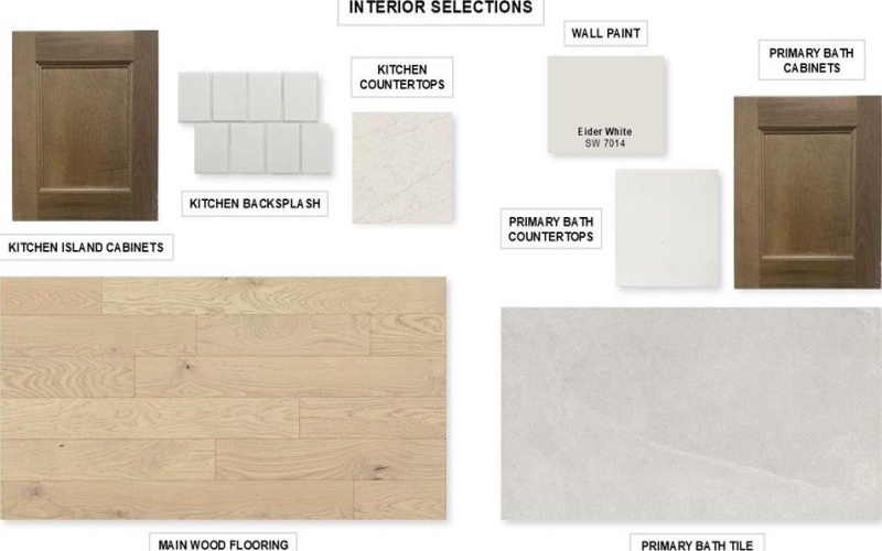 913 River Sky Road, Lavon, TX 75116, 4 Habitaciones Habitaciones , ,3 BañosBaños,Residential,En Venta,913 River Sky Road,0,21020230