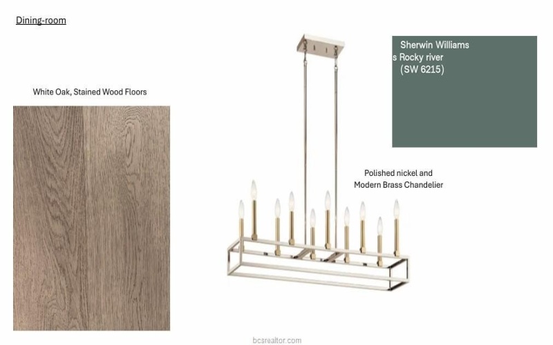 3561 Anderson Arbor Court, College Station, TX 77845, 4 Habitaciones Habitaciones , ,5 BañosBaños,Residential,En Venta,3561 Anderson Arbor Court,0,25008569