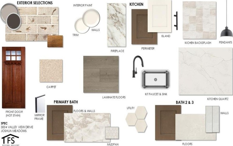 3004 Valley View Drive, Joshua, TX 76058, 4 Habitaciones Habitaciones , ,3 BañosBaños,Residential,En Venta,3004 Valley View Drive,0,21021615