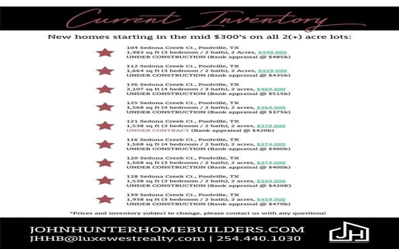 104 Sedona Creek Court, Poolville, TX 76487, 3 Habitaciones Habitaciones , ,2 BañosBaños,Residential,En Venta,104 Sedona Creek Court,0,21014410