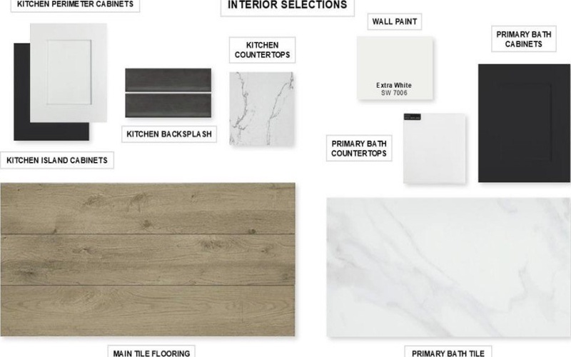 1605 Bulls Eye Road, Mansfield, TX 76063, 4 Habitaciones Habitaciones , ,3 BañosBaños,Residential,En Venta,1605 Bulls Eye Road,0,21023024